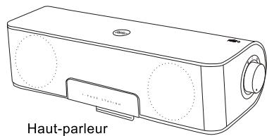 EDIFIER IF330 - IF330 liste de contrôle: - 2