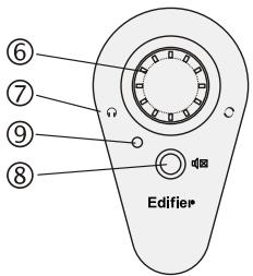 EDIFIER M1310 - Diagram and Function Description - 2