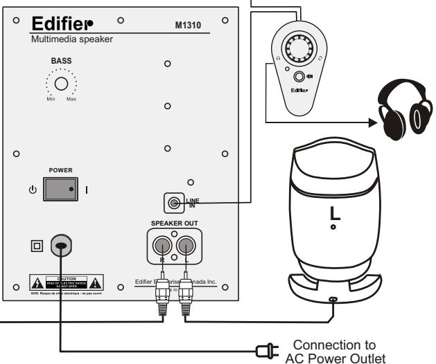 EDIFIER M1310 - Speaker Connection Instructions - 2