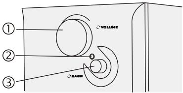 EDIFIER M1500 - Diagram and Function Description - 1