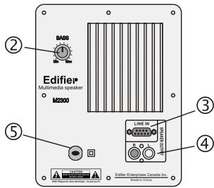 EDIFIER M2300 - Diagram and Function Description - 2