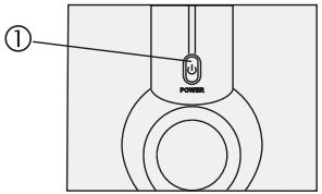 EDIFIER M2300 - Diagram and Function Description - 1