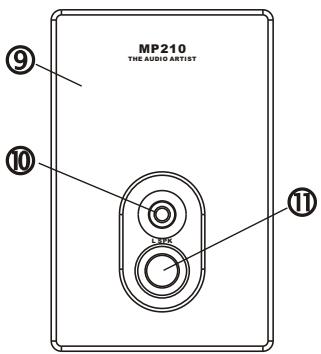 EDIFIER MP210 - Figure and Function Description - 2