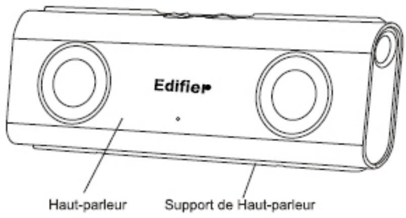 EDIFIER MP230 - Liste de l'emballage MP230: - 3