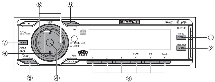 ECLIPSE E-ISRV CD5100 - Attention - 1