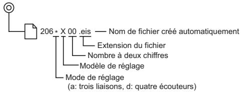 ECLIPSE E-ISRV CD7100 - Attention - 2