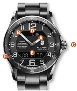 VICTORINOX SWISS ARMY CHRONO CLASSIC XLS MT - SÉLECTION DES FONCTIONS - 3
