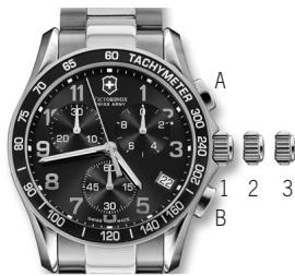 VICTORINOX SWISS ARMY GENERAL MULTI-WATCH - Fonction chronographe: - 1