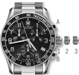 VICTORINOX SWISS ARMY GENERAL MULTI-WATCH - Chronograph function: - 1