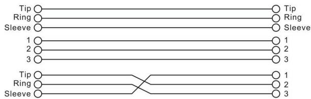 ALTO DI4 - Câblage - 1