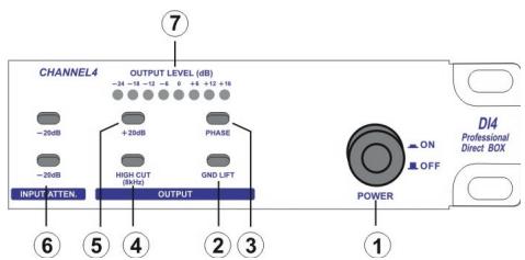 ALTO DI4 - CONTROLES - 2
