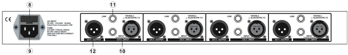 ALTO DI4 - Led-mètre «OUTPUT LEVEL - 1