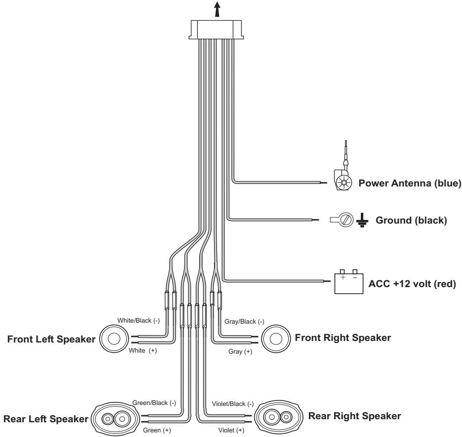 AUDIOVOX MCD4030 - Enlever l'appareil - 2