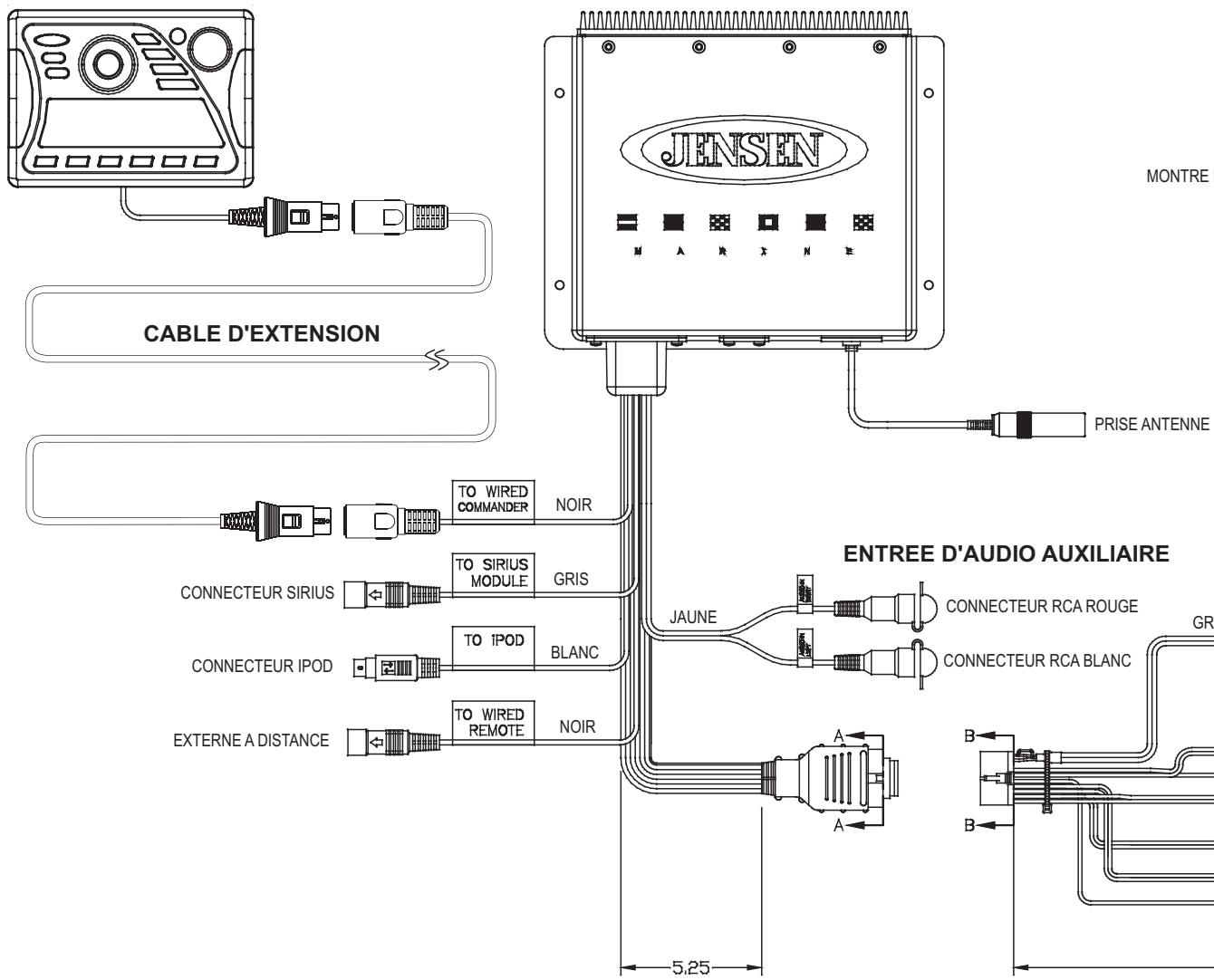 AUDIOVOX MSR2007 - CÂBLAGE - 1