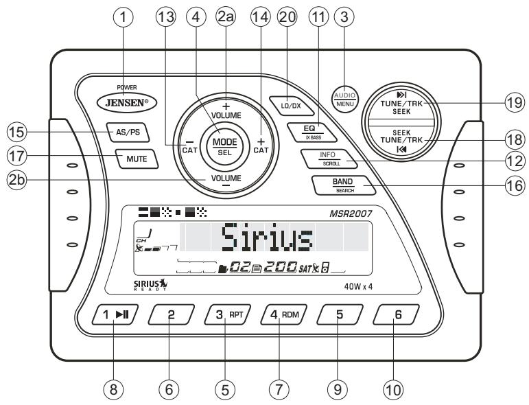 AUDIOVOX MSR2007 - OPERACIÓN DE RADIO SIRIUS - 1