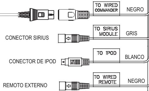 AUDIOVOX MSR2007 - CABLEADO - 5