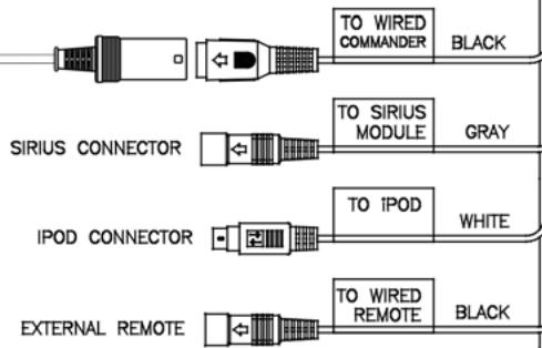AUDIOVOX MSR2007 - WIRING - 5