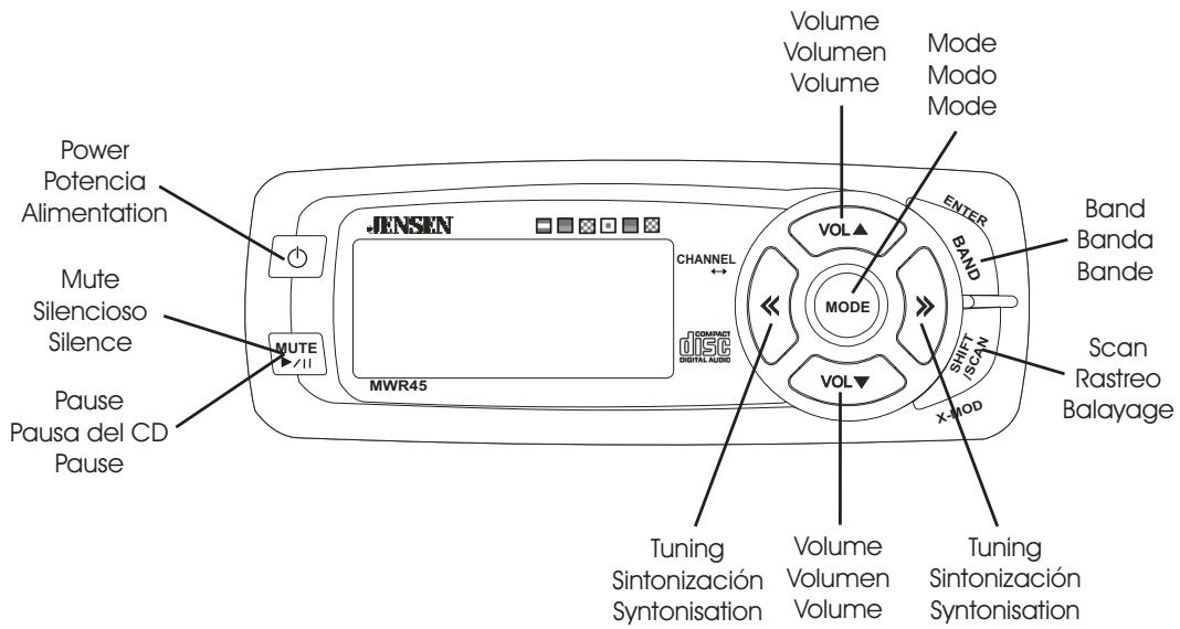 AUDIOVOX MWR45 - Operation / Operación / Fonctionnement - 1