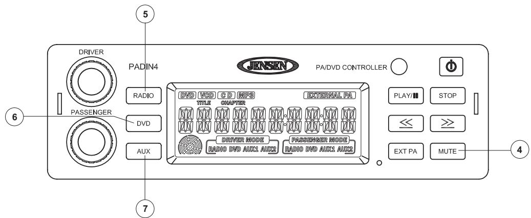 AUDIOVOX PADIN4 - Sélectionner la source passager - 2