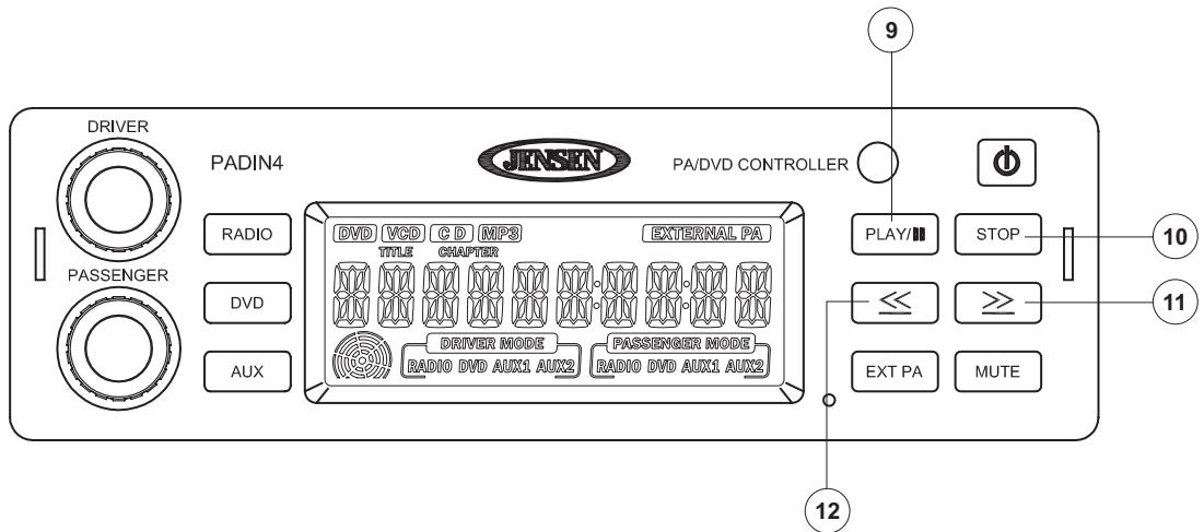 AUDIOVOX PADIN4 - Utilisation des microphones - 3