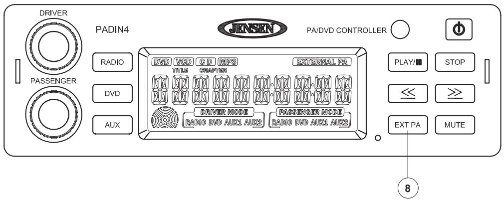 AUDIOVOX PADIN4 - Aux RCA connections - 2
