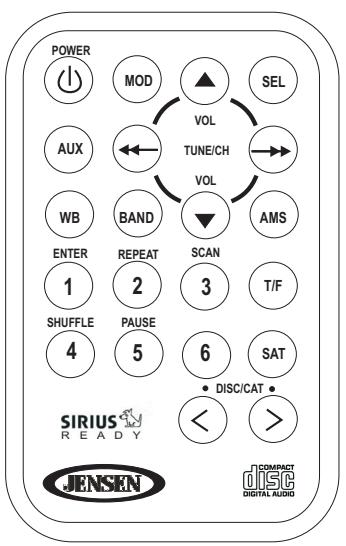 AUDIOVOX VR185 - Avance rapide/rebobinage - 1