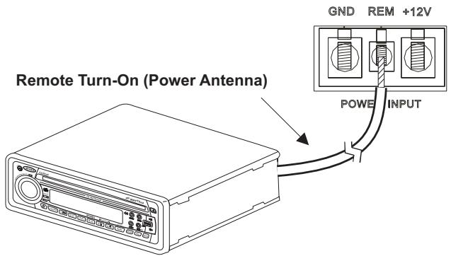 AUDIOVOX POWER AMPLIFIERS 760 - Remote Terminal (REM) - 1