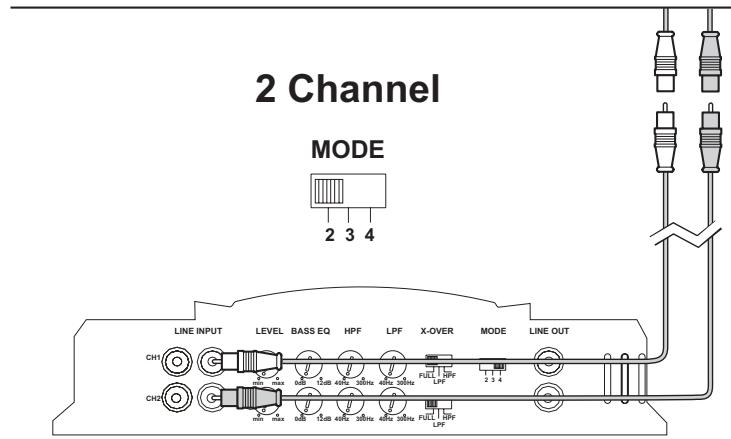 AUDIOVOX POWER AMPLIFIERS 880 - Power 760/920 - 1