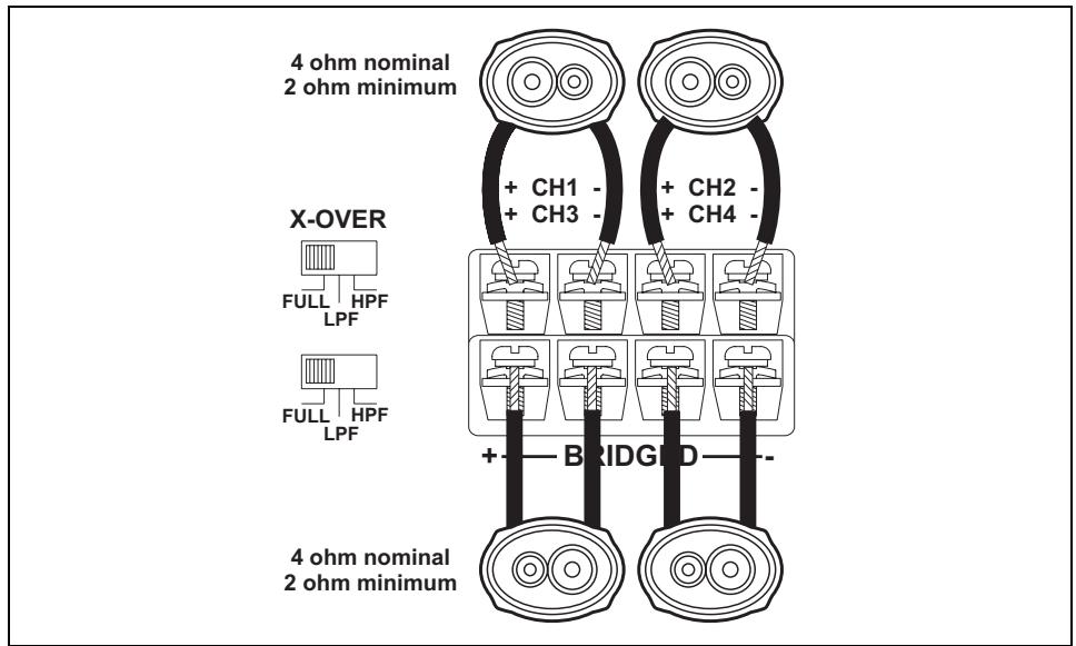 AUDIOVOX POWER AMPLIFIERS 880 - Cuatro Altavoces - 1
