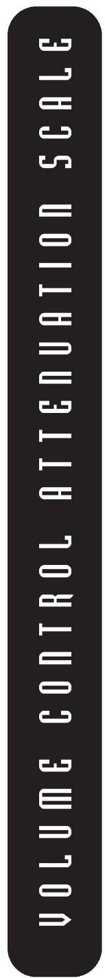 YORKVILLE AP6020 - Branchement de sorties - 4
