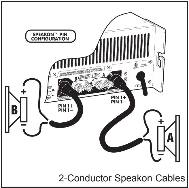 YORKVILLE AP6040 - POWER OUTPUT - 1