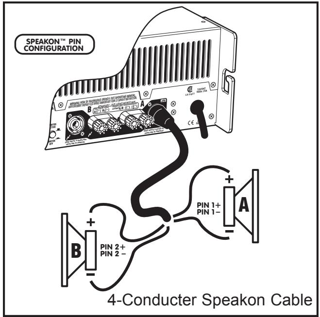 YORKVILLE AP6040 - POWER OUTPUT - 2