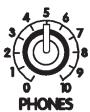 YORKVILLE AP812 - Pan or Balance Controls - 2