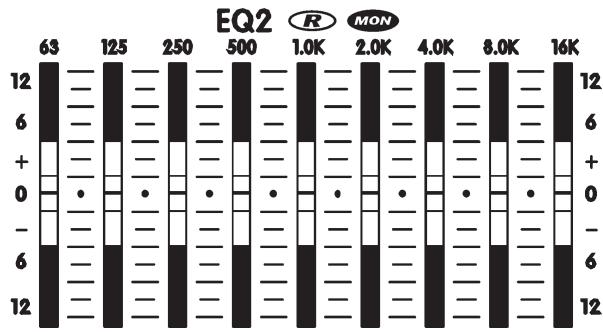 YORKVILLE AP812 - EFX Footswitch/ Send Jack - 2