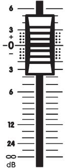 YORKVILLE AP812 - Pan or Balance Controls - 1