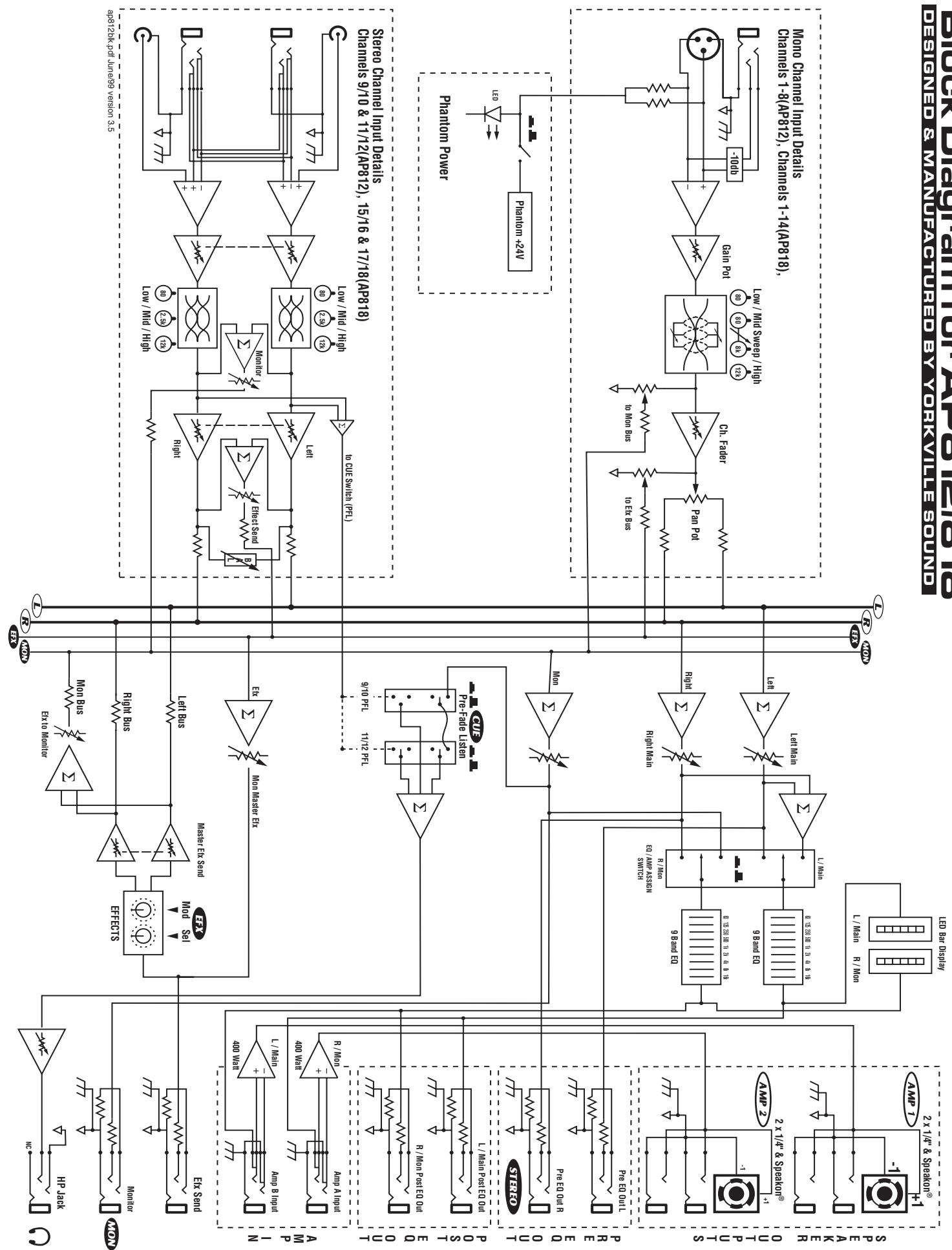 YORKVILLE AP812 - Montage en Rack (AP-812 only) - 1