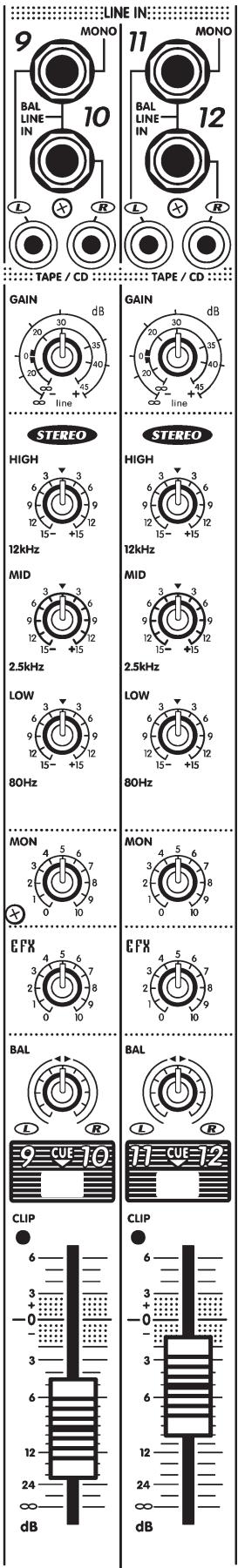 YORKVILLE AP812 - Power Amplifier Features - 1