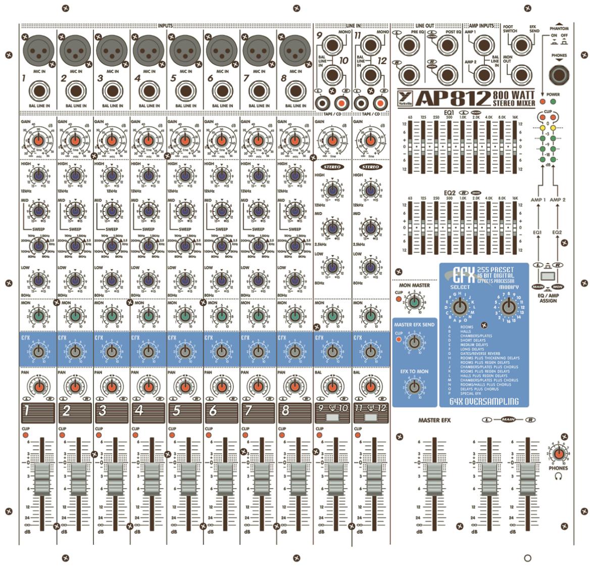 YORKVILLE AP812 - OWNER'S MANUAL MANUEL DE L'UTILISATEUR - 1