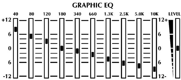 YORKVILLE BASS MASTER 400 - GRAPHIC EQUALIZER SETTINGS - 1