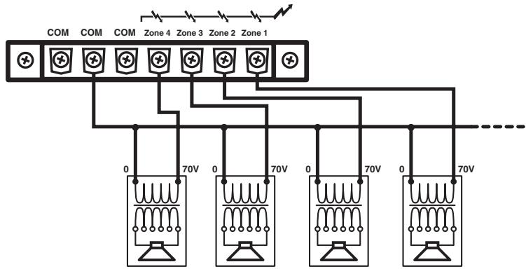 YORKVILLE CA1 - Output Terminal Strip - 1