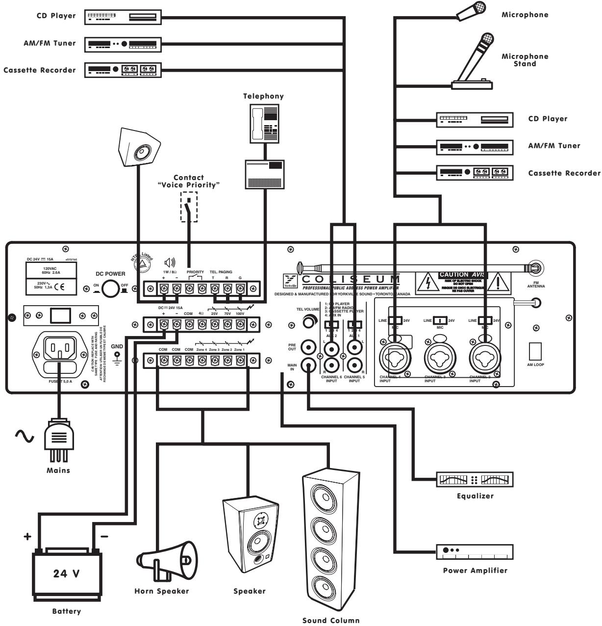 YORKVILLE CA1 - Lignes de voltage constante - 2