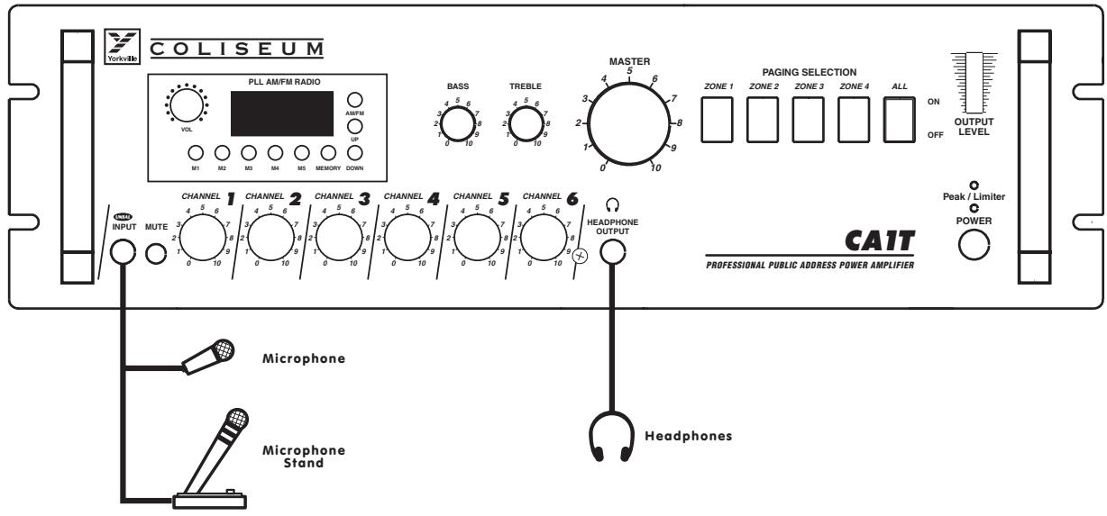 YORKVILLE CA1 - Constant voltage lines - 1