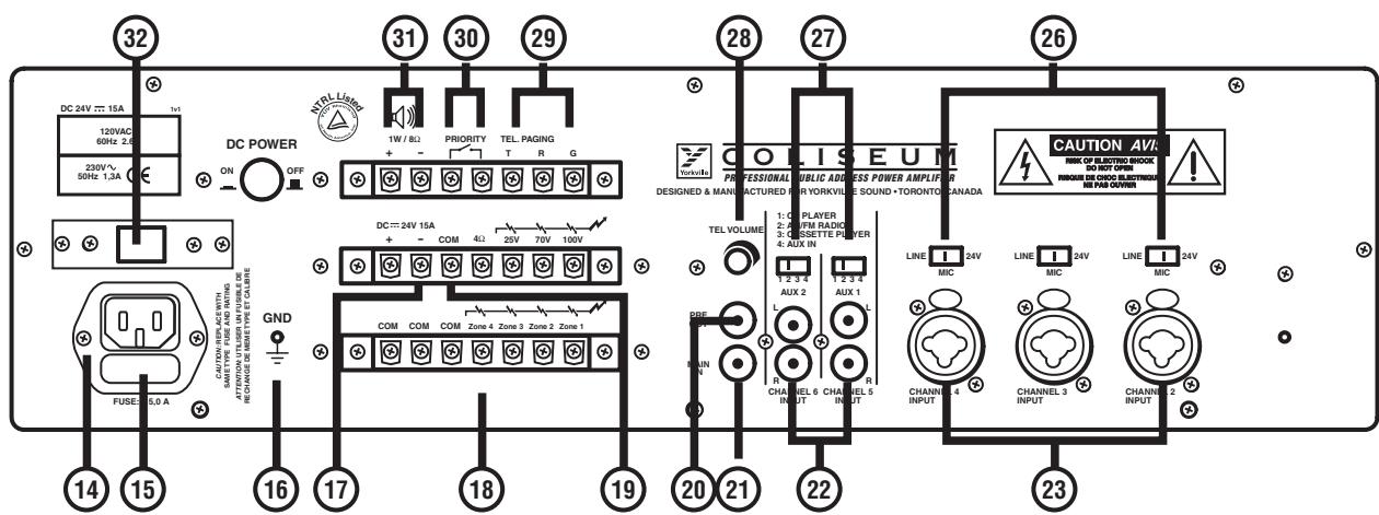 YORKVILLE CA1 - Syntoniseur am/fm DTS optionnel (CAIT seulement) - 3
