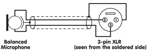YORKVILLE CA1 - INPUT 2, INPUT 3 and INPUT 4 Inputs - 1