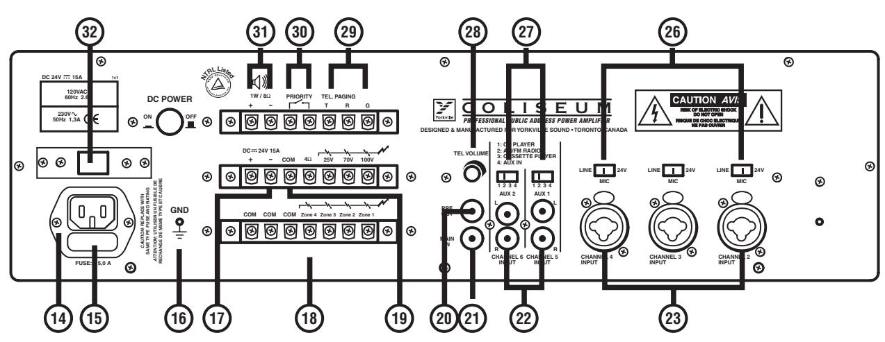 YORKVILLE CA1 - Optional DTS AM/FM Tuner (Only CAIT) - 3