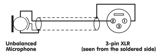 YORKVILLE CA1 - INPUT 2, INPUT 3 and INPUT 4 Inputs - 2