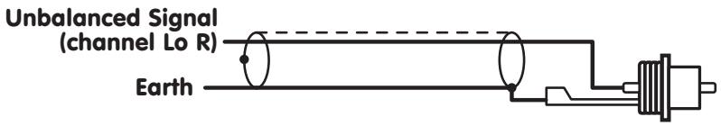 YORKVILLE CA1 - AUX 1 and AUX 2 Inputs - 1