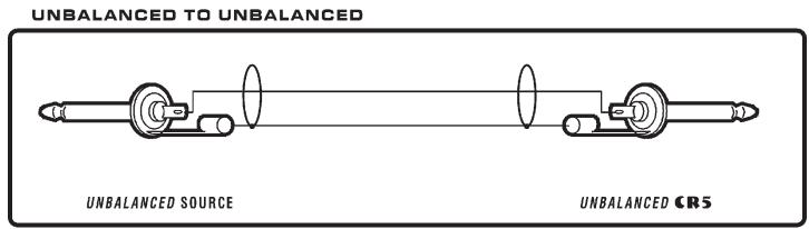 YORKVILLE CR5 - Unbalanced Inputs - 1
