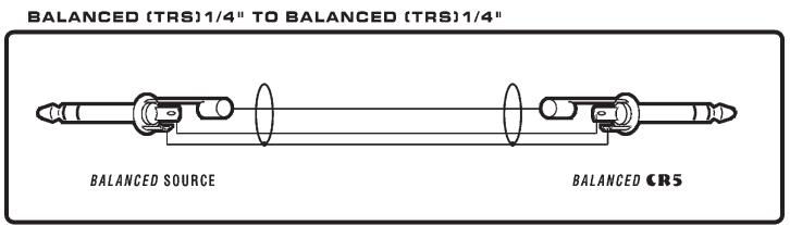 YORKVILLE CR5 - Balanced Inputs - 1