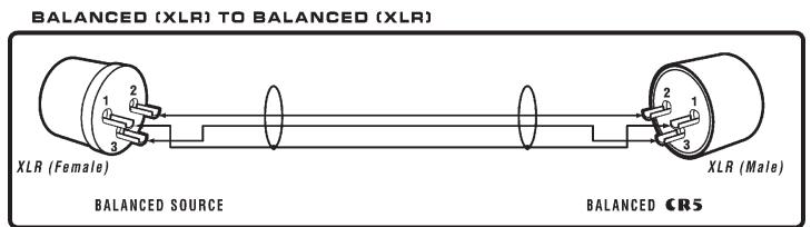 YORKVILLE CR5 - Balanced Inputs - 2